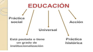 La educación