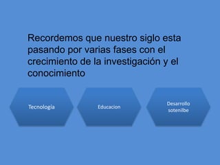 Recordemos que nuestro siglo esta
pasando por varias fases con el
crecimiento de la investigación y el
conocimiento

                                Desarrollo
Tecnología      Educacion
                                sotenilbe
 