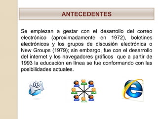 ANTECEDENTES

Se empiezan a gestar con el desarrollo del correo
electrónico (aproximadamente en 1972), boletines
electrónicos y los grupos de discusión electrónica o
New Groups (1979); sin embargo, fue con el desarrollo
del internet y los navegadores gráficos que a partir de
1993 la educación en línea se fue conformando con las
posibilidades actuales.
 
