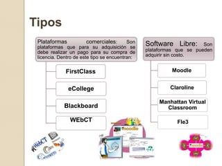 Tipos
 Plataformas          comerciales:        Son
                                                Software Libre:       Son
 plataformas que para su adquisición se
 debe realizar un pago para su compra de        plataformas que se pueden
 licencia. Dentro de este tipo se encuentran:   adquirir sin costo.


             FirstClass                                  Moodle


               eCollege                                  Claroline

                                                     Manhattan Virtual
             Blackboard                                Classroom

               WEbCT                                       Fle3
 