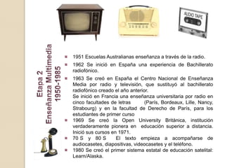 1951 Escuelas Australianas enseñanza a través de la radio.
1962 Se inició en España una experiencia de Bachillerato
radiofónico.
1963 Se creó en España el Centro Nacional de Enseñanza
Media por radio y televisión, que sustituyó al bachillerato
radiofónico creado el año anterior.
Se inició en Francia una enseñanza universitaria por radio en
cinco facultades de letras       (París, Bordeaux, Lille, Nancy,
Strabourg) y en la facultad de Derecho de París, para los
estudiantes de primer curso
1969 Se creó la Open University Británica, institución
verdaderamente pionera en educación superior a distancia.
Inició sus cursos en 1971.
70 S y 80 S         El texto empieza a acompañarse de
audiocasetes, diapositivas, videocasetes y el teléfono.
1980 Se creó el primer sistema estatal de educación satelital:
Learn/Alaska.
 