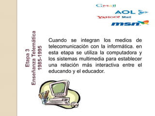 Cuando se integran los medios de
telecomunicación con la informática. en
esta etapa se utiliza la computadora y
los sistemas multimedia para establecer
una relación más interactiva entre el
educando y el educador.
 