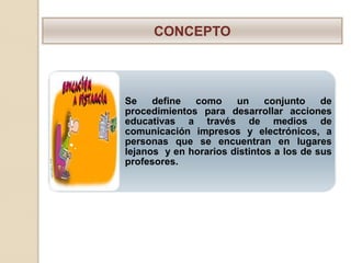 CONCEPTO




     Se    define  como     un     conjunto    de
     procedimientos para desarrollar acciones
     educativas a través de medios de
     comunicación impresos y electrónicos, a
•.   personas que se encuentran en lugares
     lejanos y en horarios distintos a los de sus
     profesores.
 
