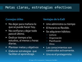 Metas claras, estrategias efectivas
Consejos útiles Ventajas de la EaD
 No dejar para mañana lo
que se puede hacer hoy.
 No confiarse y dejar todo
para el último.
 Dedicar tiempo a los
estudios, al menos 2 horas
diarias.
 Plantear metas y objetivos
 Elaborar estrategias que
faciliten el aprendizaje.
 Uno administra su tiempo
 El horario es flexible.
 Se adquieren hábitos:
 Lectura
 Organización
 Planificación
 Otros
 Los conocimientos son
construidos activamente.
 Uno es el protagonista.
Eli Vega / UTPL Computación / Trabajo para Chat IIBim 7
 