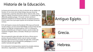 Antiguo Egipto.
Grecia.
Hebrea.
La historia de la educación se ciñe a la división de las edades del
hombre. En los inicios de la Edad Antigua hay que situar las
concepciones y prácticas educativas de las culturas india, china,
egipcia y hebrea. Durante el primer milenio a.C. se desarrollan las
diferentes paideias griegas . El mundo romano asimila el
helenismo también en el terreno docente, en especial gracias a
Cicerón quien fue el principal impulsor de la llamada humanista
romana.
El fin del Imperio romano de Occidente (476) marca el final del
mundo antiguo y el inicio de la Edad Media. Se fija el final de esta
edad en la caída de Constantinopla en 1453. El cristianismo,
nacido y extendido por el Imperio romano, asume la labor de
mantener el legado clásico, tamizado, filtrado por la doctrina
cristiana.
De la recuperación plena del saber de Grecia y Roma que se
produce durante el Renacimiento nace el nuevo concepto
educativo del Humanismo a lo largo del siglo XVI, continuado
durante el Barroco por el disciplinario pedagógico y con el
colofón ilustrado del siglo XVIII.
En la educación Contemporánea nacerán los actuales sistemas
educativos, organizados y controlados por el Estado.
Historia de la Educación.
 