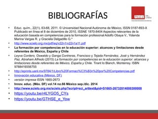 BIBLIOGRAFÍAS
• Educ. quím., 22(1), 63-68, 2011. © Universidad Nacional Autónoma de México, ISSN 0187-893-X
Publicado en línea el 8 de diciembre de 2010, ISSNE 1870-8404 Aspectos relevantes de la
educación basada en competencias para la formación profesional Adolfo Obaya V., Yolanda
Marina Vargas R. y Graciela Delgadillo G.*
• http://www.scielo.org.mx/pdf/eq/v22n1/v22n1a11.pdf
• La formación por competencias en la educación superior: alcances y limitaciones desde
referentes de México, España y Chile
• Leyva Cordero, Oswaldo y Ganga Contreras, Francisco y Tejada Fernández, José y Hernández
Paz, Abraham Alfredo (2015) La formación por competencias en la educación superior: alcances y
limitaciones desde referentes de México, España y Chile. Tirant lo Blanch, Monterrey. ISBN
9788416556755
• http://eprints.uanl.mx/9784/1/Libro%20Formaci%C3%B3n%20por%20Competencias.pdf
• Innovación educativa (México, DF)
• versión impresa ISSN 1665-2673
• Innov. educ. (Méx. DF) vol.14 no.66 México sep./dic. 2014
• http://www.scielo.org.mx/scielo.php?script=sci_arttext&pid=S1665-26732014000300008
• https://youtu.be/r4LYGO5_CYs
• https://youtu.be/GTHSE_e_Yow
 