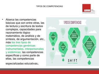 TIPOS DE COMPETENCIAS
• Abarca las competencias
básicas que son entre otras, las
de lectura y escritura de textos
complejos, capacidades para
razonamiento lógico
matemático, de análisis y de
síntesis, de argumentación, etc.,
más los tres tipos de
competencias genéricas:
instrumentales, interpersonales
y sistémicas; las competencias
específicas y como parte de
ellas, las competencias
especializadas educativas.
 