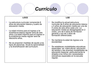 Currículo   LOCE La estructura curricular comprende 8 años de educación básica y cuatro de educación media. La edad mínima para el ingreso a la enseñanza básica regular será de seis años y la edad máxima para el ingreso a la enseñanza media regular será de dieciocho años. No se proponen medidas de ajuste a los tipos de personas. Anula la opcionalidad y la diversificación del currículum. LGE Se modifica la actual estructura curricular de 8 años de educación básica y 4 años de educación media por una de 2 ciclos de seis años cada uno. La educación media es desagregada en 2 ciclos, uno de 4 años de formación general y uno de 2 años de  formación diferenciada. Se mantiene la edad de ingreso a la escolaridad. Se establecen modalidades educativas especiales: ed. Intercultural, educación de adultos y las diversas modalidades de educación especial, particularmente la dirigida a los niños con necesidades educativas especiales en la escuela regular.   
