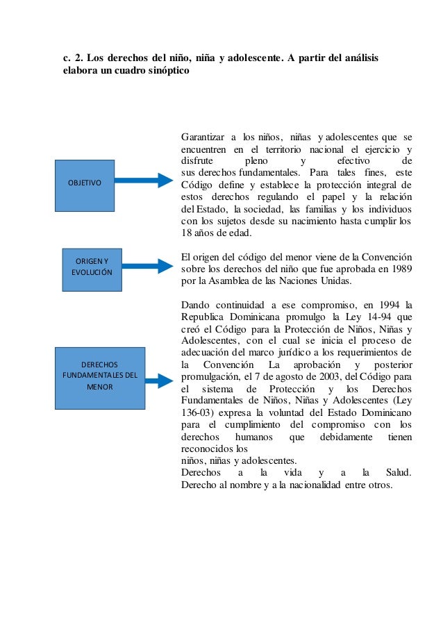 La educación como derecho de orden público e interés nacional unidad…