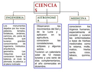 CIENCIA
S
INGENIERIA ASTRONOMÍ
A
MEDICINA
Los monumentos
dejados por los incas:
palacios, templos,
fortalezas, andenes,
caminos, etc. pone de
manifiesto que
tuvieron grandes
conocimientos de
ingeniería, hidráulica,
arquitectura,
geometría. Las
máquinas que
conocieron fueron la
balanza, el nivel, la
plomada, la palanca, y
el plano inclinado
Observaron los
movimientos del Sol y
de la Luna y
aplicaron en la
agricultura,
conocieron las
constelaciones,
eclipses y algunos
astros.
Tuvieron un calendario
solar de 12 meses
lunares y una serie de
días complementarios,
el año comenzaba en
diciembre.
conocieron los
órganos humanos,
especialmente el
corazón y curaron
las enfermedades
a base de hierbas
medicinales como
la retama, molle,
matico, hierba
santa, coca,
tabaco, quinina,
etc.
 