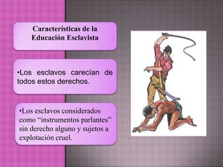 Características de la
   Educación Esclavista



•Los esclavos carecían de
todos estos derechos.


•Los esclavos considerados
como “instrumentos parlantes”
sin derecho alguno y sujetos a
explotación cruel.
 
