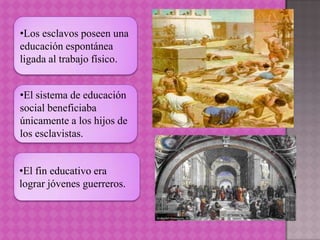 •Los esclavos poseen una
educación espontánea
ligada al trabajo físico.


•El sistema de educación
social beneficiaba
únicamente a los hijos de
los esclavistas.


•El fin educativo era
lograr jóvenes guerreros.
 