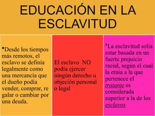 EDUCACIÓN EN LA
         ESCLAVITUD
                                          *La esclavitud solía
*Desde los tiempos
                                          estar basada en un
más remotos, el
                                          fuerte prejuicio
esclavo se definía    El esclavo NO
                                          racial, según el cual
legalmente como       podía ejercer
                                          la etnia a la que
una mercancía que     ningún derecho u
                                          pertenece el
el dueño podía        objeción personal
                                          tratante es
vender, comprar, re   o legal
                                          considerada
galar o cambiar por
                                          superior a la de los
una deuda.
                                          esclavos
 