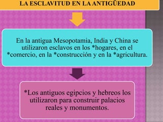 LA ESCLAVITUD EN LA ANTIGÜEDAD




   En la antigua Mesopotamia, India y China se
    utilizaron esclavos en los *hogares, en el
*comercio, en la *construcción y en la *agricultura.




      *Los antiguos egipcios y hebreos los
       utilizaron para construir palacios
             reales y monumentos.
 