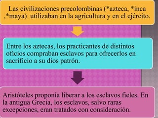Las civilizaciones precolombinas (*azteca, *inca
,*maya) utilizaban en la agricultura y en el ejército.



 Entre los aztecas, los practicantes de distintos
 oficios compraban esclavos para ofrecerlos en
 sacrificio a su dios patrón.



Aristóteles proponía liberar a los esclavos fieles. En
la antigua Grecia, los esclavos, salvo raras
excepciones, eran tratados con consideración.
 