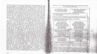 La Educación en la Red