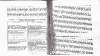 La Educación en la Red