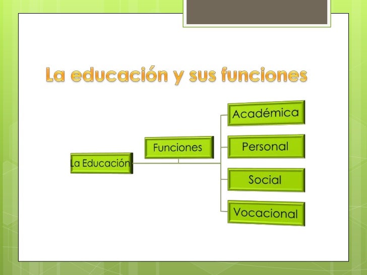La educación y sus funciones ppt