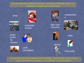 En este contexto mundial de economía y sociedad, un individuo puede ser
                  marginado si cumple estas características:



   etnia                                                           analfabetism
                                                                   o


                  emigrante                       bajo nivel
                  forzoso                         educativo


grupo                                                                  edad
social
de
rechazo
                                                      género
                perfil
                psicológico                                        minusvalía


La tarea de la educación, apoyada en la tecnología, es la de ayudar a las personas a
        superar las barreras personales, y a la sociedad, sus propios límites.
 
