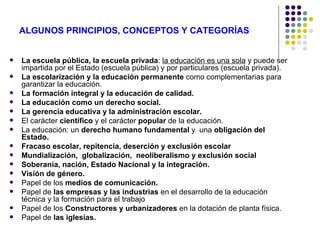ALGUNOS PRINCIPIOS, CONCEPTOS Y CATEGORÍAS


   La escuela pública, la escuela privada: la educación es una sola y puede ser
    impartida por el Estado (escuela pública) y por particulares (escuela privada).
   La escolarización y la educación permanente como complementarias para
    garantizar la educación.
   La formación integral y la educación de calidad.
   La educación como un derecho social.
   La gerencia educativa y la administración escolar.
   El carácter científico y el carácter popular de la educación.
   La educación: un derecho humano fundamental y una obligación del
    Estado.
   Fracaso escolar, repitencia, deserción y exclusión escolar
   Mundialización, globalización, neoliberalismo y exclusión social
   Soberanía, nación, Estado Nacional y la integración.
   Visión de género.
   Papel de los medios de comunicación.
   Papel de las empresas y las industrias en el desarrollo de la educación
    técnica y la formación para el trabajo
   Papel de los Constructores y urbanizadores en la dotación de planta física.
   Papel de las iglesias.
 