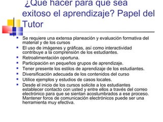  ¿Qué hacer para que sea
exitoso el aprendizaje? Papel del
Tutor
 Se requiere una extensa planeación y evaluación formativa del
material y de los cursos
 El uso de imágenes y gráficas, así como interactividad
contribuye a la comprensión de los estudiantes.
 Retroalimentación oportuna.
 Participación en pequeños grupos de aprendizaje.
 Tener presente los estilos de aprendizaje de los estudiantes.
 Diversificación adecuada de los contenidos del curso
 Utilice ejemplos y estudios de casos locales.
 Desde el inicio de los cursos solicite a los estudiantes
establecer contacto con usted y entre ellos a través del correo
electrónico para que se sientan acostumbrados a ese proceso.
Mantener foros de comunicación electrónicos puede ser una
herramienta muy efectiva.
 
