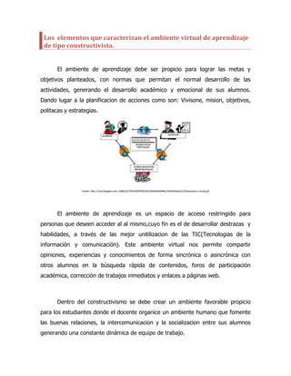 La educación virtual y el constructivismo jose ortizpazmiño fatla | PDF