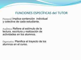 FUNCIONES ESPECÍFICAS del TUTOR
Psicosocial: Implica contención individual
y colectiva de cada estudiante.
Académica: Refiere al estímulo de la
lectura, escritura y realización de
actividades en los alumnos.
Organizativa: Planifica el trayecto de los
alumnos en el curso.
 