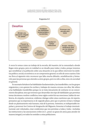 La educación al alcance de todas y todos los niños, niñas,
adolescentes y jóvenes migrantes. Desafíos y alternativas
50
Esquema 2.4
A veces lo vemos como un trabajo de la escuela, del maestro, de la comunidad a donde
llegan estos grupos, pero en realidad es un desafío para todas y todos, porque tenemos
que sensibilizar a la población sobre una situación en la que deben intervenir los ámbi-
tos político, social y económico; es un compromiso general, no sólo de unos cuantos. Esto
me lleva al siguiente reto: reconocer que falta mucha difusión, sensibilización y forma-
ción para las personas que atienden a estos grupos, pero no sólo a ellas, sino a la sociedad
en general.
Esnecesariofortalecerlashabilidadesfundamentalesylastransferibles,conlosgrupos
migratorios y con quienes los reciben y trabajan de manera cercana con ellos. Me refiero
a las habilidades transferibles porque no se trata únicamente de centrarse en un conoci-
miento disciplinar, sino que tenemos que desarrollar otro tipo de habilidades que permitan
tomar decisiones: resolver conflictos, tener algún control de sus emociones, hablar de resi-
liencia, de empatía; comunicar, colaborar, dialogar sobre estas cuestiones que, de repente,
pensamos que su importancia es de segundo plano, pero que es preciso revisar y trabajar
desde un planteamiento más humano, más de la persona. Asimismo, es indispensable im-
pulsar y promover los Centros de Integración del Migrante, fomentar el trabajo interinsti-
tucional, unir voluntades, crear condiciones que nos permitan a todas y todos −incluidas
las instituciones y las asociaciones civiles (AC)−, poner un grano de arena para atender de
manera integral y en todos los sentidos a estas poblaciones.
Desafíos
Brindar una
educación integral
de calidad
Prevenir la
discriminación,
xenofobia y
perfilamiento
racial Difusión,
sensibilización
y formación
Fortalecer
las habilidades
fundamentales y
transferibles
Promover una
escuela para
todos
Acceso, tránsito y
certificación libre
por los sistemas
educativos
Impulsar el
trabajo
institucional
 