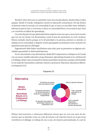La educación al alcance de todas y todos los niños, niñas,
adolescentes y jóvenes migrantes. Desafíos y alternativas
51
Resolver estos retos nos va a permitir crear una escuela abierta, donde todas y todos
quepan. Desde el Conafe, trabajamos mucho la educación comunitaria. No hay límites
ni barreras entre la escuela y la comunidad: lo que se hace en una debe tener utilidad y
relevancia para la otra, y viceversa; es decir, la comunidad lleva a la escuela lo que tiene
y se convierte en objeto de aprendizaje.
Con esto doy pie a lo que planteaba Paola respecto al acceso, que a veces tiene mucho
que ver con no contar con documentos, como el acta de nacimiento, la CURP, etcétera.
Hemos luchado mucho porque se le dé prioridad a la persona; primero se atiende, se
trabaja con la comunidad, y después vemos qué papeles necesitamos tener, inclusive los
apoyamos para que los obtengan.
Seguramente debe haber muchísimos retos más, pero ya pensamos en algunas acti-
vidades que pueden ir eliminando barreras.
En lo concerniente a las alternativas, desde 2015 empezamos a trabajar en el Conafe
con un nuevo modelo educativo al que llamamos Aprendizaje basado en la colaboración
y el diálogo, desde cuya concepción le damos prioridad a la persona, porque está fundado
en un sustento humanístico; además, intenta o promueve relaciones educativas diferen-
tes (esquema 2.5).
Esquema 2.5
Dichas intervenciones o relaciones diferentes tienen que ver con una serie de ele-
mentos que se abordan como un ciclo de tutoría o de relación tutora en el que el eje
vertebral es el diálogo; se trabaja de uno a uno, de manera personalizada, lo cual no
Modelo
educativo
Aprendizaje
Basado en la
Colaboración
y el Diálogo
Oferta y elección del tema.
El aprendiz se prepara
para convertirse en tutor.
El aprendiz profundiza
su dominio del tema a
través de la investigación
independiente.
El aprendiz hace público su
aprendizaje mediante una
presentación oral.
Tutor y aprendiz
reflexionan y
documentan el
proceso del aprendiz.
Tutor y aprendiz
participan en el
diálogo.
Alternativa
 