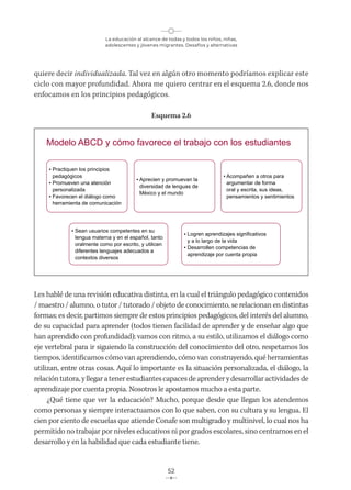 La educación al alcance de todas y todos los niños, niñas,
adolescentes y jóvenes migrantes. Desafíos y alternativas
52
quiere decir individualizada. Tal vez en algún otro momento podríamos explicar este
ciclo con mayor profundidad. Ahora me quiero centrar en el esquema 2.6, donde nos
enfocamos en los principios pedagógicos.
Esquema 2.6
Les hablé de una revisión educativa distinta, en la cual el triángulo pedagógico contenidos
/ maestro / alumno, o tutor / tutorado / objeto de conocimiento, se relacionan en distintas
formas; es decir, partimos siempre de estos principios pedagógicos, del interés del alumno,
de su capacidad para aprender (todos tienen facilidad de aprender y de enseñar algo que
han aprendido con profundidad); vamos con ritmo, a su estilo, utilizamos el diálogo como
eje vertebral para ir siguiendo la construcción del conocimiento del otro, respetamos los
tiempos, identificamos cómo van aprendiendo, cómo van construyendo, qué herramientas
utilizan, entre otras cosas. Aquí lo importante es la situación personalizada, el diálogo, la
relacióntutora,yllegaratenerestudiantescapacesdeaprenderydesarrollaractividadesde
aprendizaje por cuenta propia. Nosotros le apostamos mucho a esta parte.
¿Qué tiene que ver la educación? Mucho, porque desde que llegan los atendemos
como personas y siempre interactuamos con lo que saben, con su cultura y su lengua. El
cien por ciento de escuelas que atiende Conafe son multigrado y multinivel, lo cual nos ha
permitido no trabajar por niveles educativos ni por grados escolares, sino centrarnos en el
desarrollo y en la habilidad que cada estudiante tiene.
Modelo ABCD y cómo favorece el trabajo con los estudiantes
▪ 
Practiquen los principios
pedagógicos
▪ 
Promueven una atención
personalizada
▪ 
Favorecen el diálogo como
herramienta de comunicación
▪ 
Aprecien y promuevan la
diversidad de lenguas de
México y el mundo
▪ 
Acompañen a otros para
argumentar de forma
oral y escrita, sus ideas,
pensamientos y sentimientos
▪ 
Sean usuarios competentes en su
lengua materna y en el español, tanto
oralmente como por escrito, y utilicen
diferentes lenguajes adecuados a
contextos diversos
▪ 
Logren aprendizajes significativos
y a lo largo de la vida
▪ 
Desarrollen competencias de
aprendizaje por cuenta propia
 
