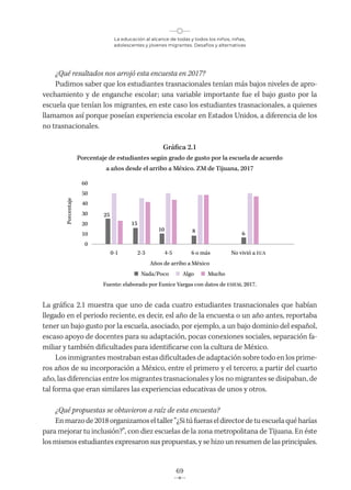 La educación al alcance de todas y todos los niños, niñas,
adolescentes y jóvenes migrantes. Desafíos y alternativas
69
¿Qué resultados nos arrojó esta encuesta en 2017?
Pudimos saber que los estudiantes trasnacionales tenían más bajos niveles de apro-
vechamiento y de enganche escolar; una variable importante fue el bajo gusto por la
escuela que tenían los migrantes, en este caso los estudiantes trasnacionales, a quienes
llamamos así porque poseían experiencia escolar en Estados Unidos, a diferencia de los
no trasnacionales.
Gráfica 2.1
Fuente: elaborado por Eunice Vargas con datos de ESIEM, 2017.
La gráfica 2.1 muestra que uno de cada cuatro estudiantes trasnacionales que habían
llegado en el periodo reciente, es decir, esl año de la encuesta o un año antes, reportaba
tener un bajo gusto por la escuela, asociado, por ejemplo, a un bajo dominio del español,
escaso apoyo de docentes para su adaptación, pocas conexiones sociales, separación fa-
miliar y también dificultades para identificarse con la cultura de México.
Los inmigrantes mostraban estas dificultades de adaptación sobre todo en los prime-
ros años de su incorporación a México, entre el primero y el tercero; a partir del cuarto
año, las diferencias entre los migrantes trasnacionales y los no migrantes se disipaban, de
tal forma que eran similares las experiencias educativas de unos y otros.
¿Qué propuestas se obtuvieron a raíz de esta encuesta?
Enmarzode2018organizamoseltaller“¿Sitúfueraseldirectordetuescuelaquéharías
para mejorar tu inclusión?”, con diez escuelas de la zona metropolitana de Tijuana. En éste
los mismos estudiantes expresaron sus propuestas, y se hizo un resumen de las principales.
Porcentaje de estudiantes según grado de gusto por la escuela de acuerdo
a años desde el arribo a México. ZM de Tijuana, 2017
Nada/Poco Algo Mucho
Años de arribo a México
0-1 2-3 4-5 6 o más No vivió a EUA
60
50
40
30
20
10
0
Porcentaje
25
15
10 8 6
 
