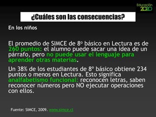 Juan Eduardo García Huidobro, en Revista Mensaje, 2008.¿Cuáles son las consecuencias?En los niñosEl promedio de Chile en SIMCE 4o Básico es 257 puntos: los niños suman, también restan 3 dígitos, y pueden leer, pero no entienden el contenido del párrafo.El 3%  de los niños de 8º básico de nivel socioeconómico más bajo alcanza el nivel de aprendizaje esperado en Matemática. El 49% de los de nivel socioeconómico alto llega a este nivel. Fuente: SIMCE, 2009. www.simce.cl