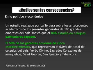 ¿Cuáles son las consecuencias?En los profesores y directores25%de los directores de escuelasconsideraquepuedeinfluir en el trabajo de los docentes y desempeño de los alumnos25%Fracción del tiempoque los profesoreschilenospuedendedicar a prepararlasclases, atenderalumnos con dificultades, corregirexámenes, hablar con apoderados.35%-65%Fracción del tiempoque los profesores de paísesavanzadospuedendedicar a prepararlasclases, atenderalumnos con dificultades, corregirexánes, hablar con apoderados.Fuentes:- Weinstein y Muñoz (2010) en base a encuesta “Liderazgo Directivo y Calidad de la Educación en Chile”, CEPPE.“Indicadores de la Educación: Chile en el contexto internacional. Año 2006”, MINEDUC, 2007¿Cuáles son las consecuencias?En lo político y económicoUn estudio realizado por La Tercera sobre los antecedentes académicos de los gerentes generales de 100 grandes empresas del país  indicó que el 84% estudió en colegios particulares pagados. El 50% de los gerentes proviene de cinco establecimientos, que representan el 0,04% del total de colegios del país: Verbo Divino, Sagrados Corazones de Manquehue, Saint George, San Ignacio y Tabancura.Fuente: La Tercera, 30 de marzo 2008
