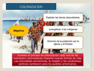 Objetivo
Explotar las tierras descubiertas.
evangelizar a los indígenas
Dominio de la población por la
iglesia y el Estado
COLONIZACION
Durante el proceso de colonización cada una de las
metrópolis colonizadoras implanto nuevas formas de vida.
Las actividades económicas, la religión y las condiciones
políticas cambiaron para los pueblos americanos.
 