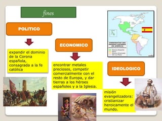 IDEOLOGICO
ECONOMICO
POLITICO
misión
evangelizadora:
cristianizar
heroicamente el
mundo.
expandir el dominio
de la Corona
española,
consagrada a la fe
católica
encontrar metales
preciosos, competir
comercialmente con el
resto de Europa, y dar
tierras a los héroes
españoles y a la Iglesia.
fines
 