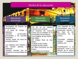 Educación
elemental
Educación
intermedia
Educación
superior
-Encargados de enseñar las
primeras letras.
- A cargo de monjes o
religiosos.
-escuelas conventuales,
parroquiales y las escuelas
misionales.
-escribir, cantar, así como los
preceptos básicos.
-Los objetivos eran enseñar a
leer, escribir, además, a
catequizar.
-estudios menores que se
centraban en el aprendizaje del
latín.
-Se dio en los colegios
mayores y de caciques.
-se impartían los mismos
cursos que se dictaban en la
Universidad de San Marcos.
•Los Colegios de San Pedro y
San Pablo
•El Colegio Real de San
Martín,
•Colegio de San Felipe
•Colegio de San Carlos
•El Real Convictorio de San
Carlos.
-Los colegios de caciques:
-Era impartida en las
universidades, para la
aristocracia colonial y
los hijos de los
funcionarios de la
corona.
-Formaban teólogos,
clérigos, abogados,
médicos, etc.
-Contribuyeron a la
educación, como a la
difusión de la cultura
en el virreinato peruano
Niveles de la educación
 