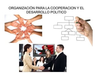 ORGANIZACIÓN PARA LA COOPERACION Y EL
        DESARROLLO POLITICO
 