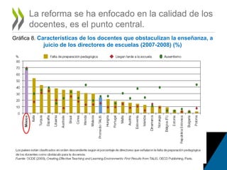 La reforma se ha enfocado en la calidad de los
docentes, es el punto central.
Gráfica 8. Características de los docentes que obstaculizan la enseñanza, a
juicio de los directores de escuelas (2007-2008) (%)
 