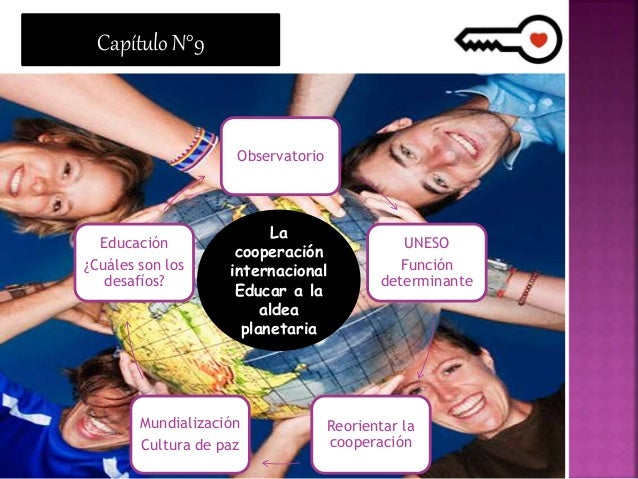 Libro "La educacion encierra un tesoro"