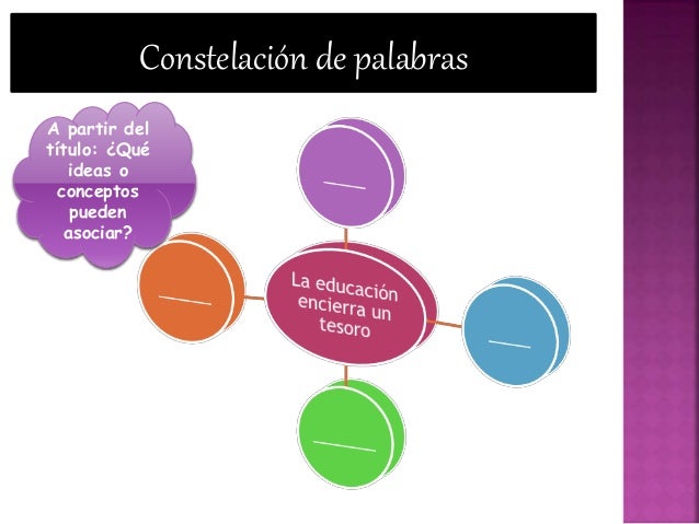 Libro "La educacion encierra un tesoro"