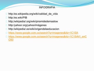 INFOGRAFIA
http:/es.wikipedia.org/wiki/calidad_de_vida
http:/es.wiki/PIB
http;/wikipedia/.org/wiki/piramidedemaslow
http:/yahoo/.org/yahoo/imágenes
http:/wikipedia/.es/wiki/origendelaeducacion
https://www.google.com.co/search?q=imagenes&rlz=1C1SA
https://www.google.com.co/search?q=imagenes&rlz=1C1SAVI_enC
O50
 