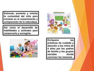 Estimula, aumenta y orienta
la curiosidad del niño para
iniciarlo en el conocimiento y
comprensión de la naturaleza.
Enriquece las
prácticas de cuidado y
atención a los niños de
4 años por los padres
de familia y los grupos
sociales donde
conviven los menores.
Así como el desarrollo de
habilidades y actitudes para
conservarla y corregirla.
 
