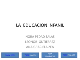 LA EDUCACION INFANIL
NORA PEDAD SALAS
LEONOR GUTIERREZ
ANA GRACIELA ZEA
PARA LEER PARA EVALUAR
PARA
COMPARTIR
PARA HACER
 