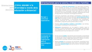 Orientaciones
para
docentes
¿Cómo atender a la
diversidad a través dela
educación a distancia?
Orientaciones para la tutoría y trabajo con familias
Recoger y
comunicar
expectativas
• Determinar el medio de comunicación con cada padre de familia,
con la finalidad de formar una comunidad de aprendizaje y de
apoyo, sea a través de medios sincrónicos (Whatsapp/ Messenger
de Facebook, llamadas, etc.) y/o asincrónicos (habilitar un canal de
comunicación en la comunidad, como una caja en un punto de
encuentro común para las tareas y mensajes, respetando las normas
de seguridad por la situación de emergencia sanitaria).
• Comunicar claramente a las familias y estudiantes, a través de un
lenguaje sencillo (evitar términos técnicos), qué se espera de ellos y
ellas desde el principio, es decir, los objetivos de aprendizaje y las
normas de funcionamiento y comunicación que contemplarán.
Además, comunicar por qué es importante el desarrollo de las
actividades y preguntar qué les gustaría saber y/o hacer.
• Plantear metas específicas, medibles y alcanzables a las familias,
anunciarlas y evaluarlas al final delproceso.
• Reflexionar semanalmente con los padres y madres, sobre el
propósito, la razón del aprendizaje. ¿Qué habilidades consideras que
son necesarios que tus hijos e hijas desarrollen para que estén
preparados para lo que les espera en el mundo?
Acompañar el
proceso de
organización
para el
aprendizaje en
casa
• Brindar algunas pautas a las familias para acompañar al aprendizaje
brindando herramientas prácticas como la organización del horario
de actividades, rutinas, juegos para disfrutar el tiempo en familia,
para distribuir funciones, transmitir calma y seguridad.
• Mostrar empatía con la situación de las familias, haciéndoles sentir
que todos estamos aprendiendo algo nuevo y reconociendo cada
uno de sus pequeños logros para que se sientan motivados a seguir
avanzando.
11
 