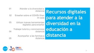 01
03
04
05
Atender a la diversidad a
distancia
02 Enseñar sobre el COVID-19 en
mi aula
Utilizar nuevas herramientas
digitales para enseñar
Trabajar tutoría y convivencia a
distancia
Acompañar a las familias a
distancia
Recursos digitales
para atender a la
diversidad en la
educación a
distancia
12
 