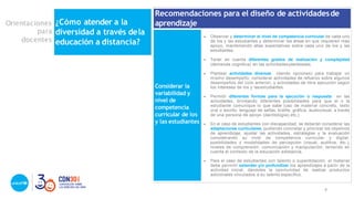 Orientaciones
para
docentes
¿Cómo atender a la
diversidad a través dela
educación a distancia?
Recomendaciones para el diseño de actividadesde
aprendizaje
Considerar la
variabilidad y
nivel de
competencia
curricular de los
y las estudiantes
• Observar y determinar el nivel de competencia curricular de cada uno
de los y las estudiantes y determinar las áreas en que requieren más
apoyo, manteniendo altas expectativas sobre cada uno de los y las
estudiantes.
• Tener en cuenta diferentes grados de realización y complejidad
(demanda cognitiva) en las actividades planteadas.
• Plantear actividades diversas (dando opciones) para trabajar un
mismo desempeño, considerar actividades de refuerzo sobre algunos
desempeños del ciclo anterior, y actividades de libre ejecución según
los intereses de los y lasestudiantes.
• Permitir diferentes formas para la ejecución o respuesta en las
actividades, brindando diferentes posibilidades para que el o la
estudiante comunique lo que sabe (uso de material concreto, texto
oral o escrito, lenguaje de señas, braille, gráfica, audiovisual, a través
de una persona de apoyo (dactilología),etc.)
• En el caso de estudiantes con discapacidad, se deberán considerar las
adaptaciones curriculares, pudiendo concretar y priorizar los objetivos
de aprendizaje, ajustar las actividades, estrategias y la evaluación
considerando su nivel de competencia curricular y digital,
posibilidades y modalidades de percepción (visual, auditiva, etc.),
niveles de comprensión, comunicación y manipulación; teniendo en
cuenta el contexto de la educación adistancia.
• Para el caso de estudiantes con talento o superdotación, el material
debe permitir extender y/o profundizar los aprendizajes a partir de la
actividad inicial, dándoles la oportunidad de realizar productos
adicionales vinculados a su talento específico.
8
 