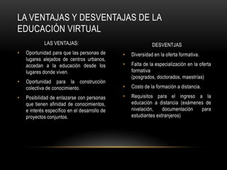 LAS VENTAJAS:
• Oportunidad para que las personas de
lugares alejados de centros urbanos,
accedan a la educación desde los
lugares donde viven.
• Oportunidad para la construcción
colectiva de conocimiento.
• Posibilidad de enlazarse con personas
que tienen afinidad de conocimientos,
e interés específico en el desarrollo de
proyectos conjuntos.
DESVENTJAS
• Diversidad en la oferta formativa.
• Falta de la especialización en la oferta
formativa
(posgrados, doctorados, maestrías)
• Costo de la formación a distancia.
• Requisitos para el ingreso a la
educación a distancia (exámenes de
nivelación, documentación para
estudiantes extranjeros)
LA VENTAJAS Y DESVENTAJAS DE LA
EDUCACIÓN VIRTUAL
 