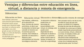 Ventajas y diferencias entre educación en línea,
virtual, a distancia y remota de emergencia
Diferencias:
Educación en línea
Este método suele tener
como área de oportunidad la
dimensión social, ya que
puede que el docente tenga
que hacer un esfuerzo extra
para lograr una unión
grupal, ya que se tendrá que
llegar a un clima de libertad y
confianza entre el
estudiantado para lograr sus
metas pedagógicas.
Educación virtual
Este método, a diferencia
de la educación en
línea, funciona de manera
asincrónica, es decir, que
los docentes no tienen que
coincidir en horarios con
los alumnos para las
sesiones. Este método es
parecido a la educación a
distancia, pero
estrictamente con recursos
tecnológicos solamente.
Educación a distancia
la educación a distancia
puede tener un
porcentaje de
presencialidad y otro
virtual, sin embargo, esto
puede variar
dependiendo de la
institución en donde se
imparta. Los alumnos
tienen control sobre el
tiempo, el espacio y el
ritmo de su aprendizaje.
Educación remota de emergen
Este concepto nació a raíz de la crisis
mundial en marzo de este año
gracias a la COVID-19. El objetivo
principal de este tipo de educación
es trasladar los cursos que se habían
estado impartiendo presencialmente
a un aula remota, virtual, a distancia
o en línea. En Estados Unidos, por
ejemplo, unas instituciones
educativas están trabajando de
manera presencial con restricciones,
y otras con el método descrito
anteriormente como “en línea”.
 