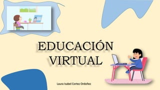 EDUCACIÓN
VIRTUAL
Laura Isabel Cortez Ordoñez
 