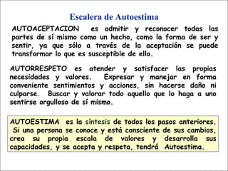 Escalera de Autoestima AUTOACEPTACION  es admitir y reconocer todas las partes de sí mismo como un hecho, como la forma de ser y sentir, ya que sólo a través de la aceptación se puede transformar lo que es susceptible de ello. AUTORRESPETO es atender y satisfacer las propias necesidades y valores.  Expresar y manejar en forma conveniente sentimientos y acciones, sin hacerse daño ni culparse.  Buscar y valorar todo aquello que lo haga a uno sentirse orgulloso de sí mismo. AUTOESTIMA  es la   síntesis  de todos los pasos anteriores.  Si una persona se conoce y está consciente de sus cambios, crea su propia escala de valores y desarrolla sus capacidades, y se acepta y respeta, tendrá  Autoestima. 